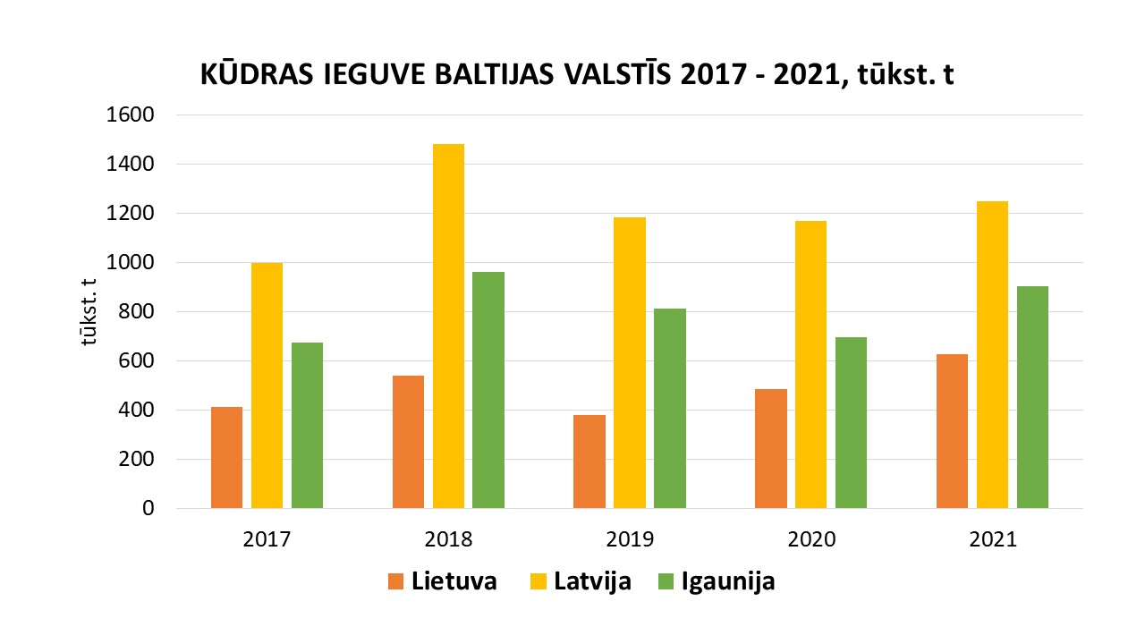 ieg_b_v_2017_2021_lv.jpg (82,31 KB)