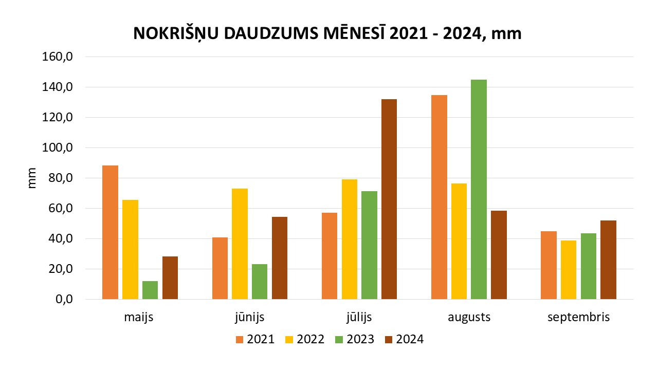 nokrisni_2021_2024.jpg (88,07 KB)