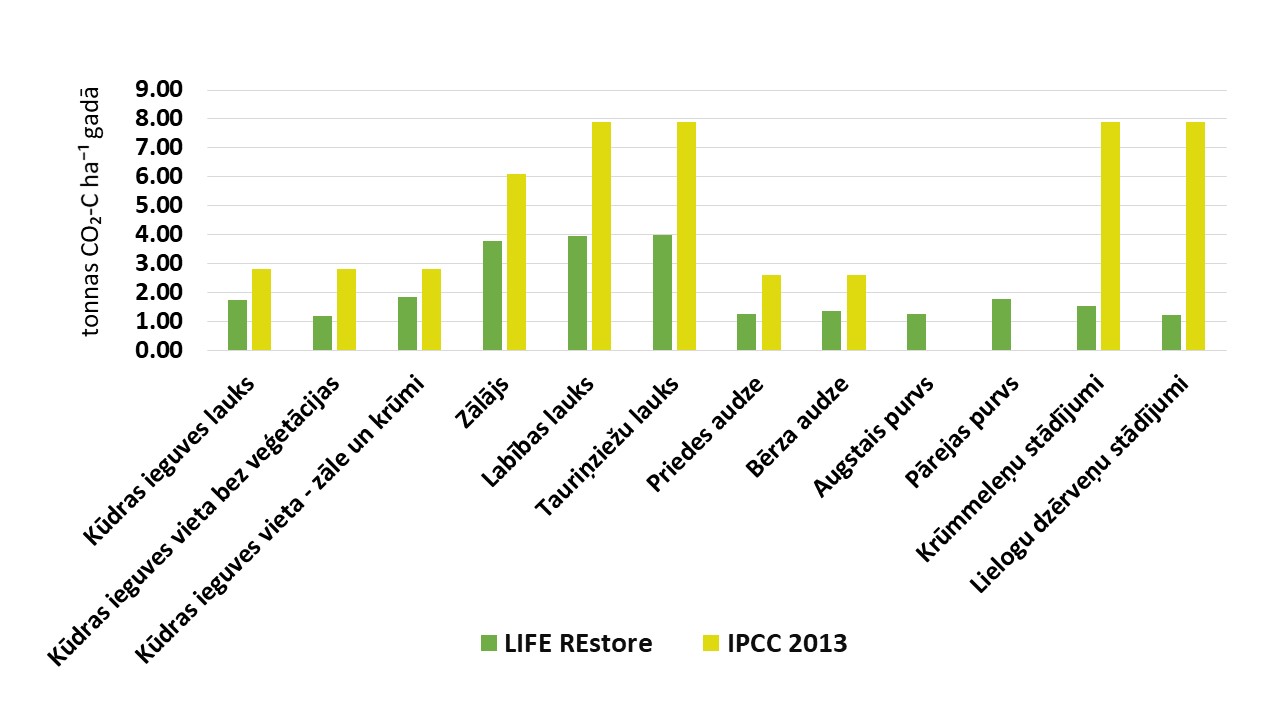 seg_emis_rest_vs_ippc_lv_final.jpg (101,43 KB)