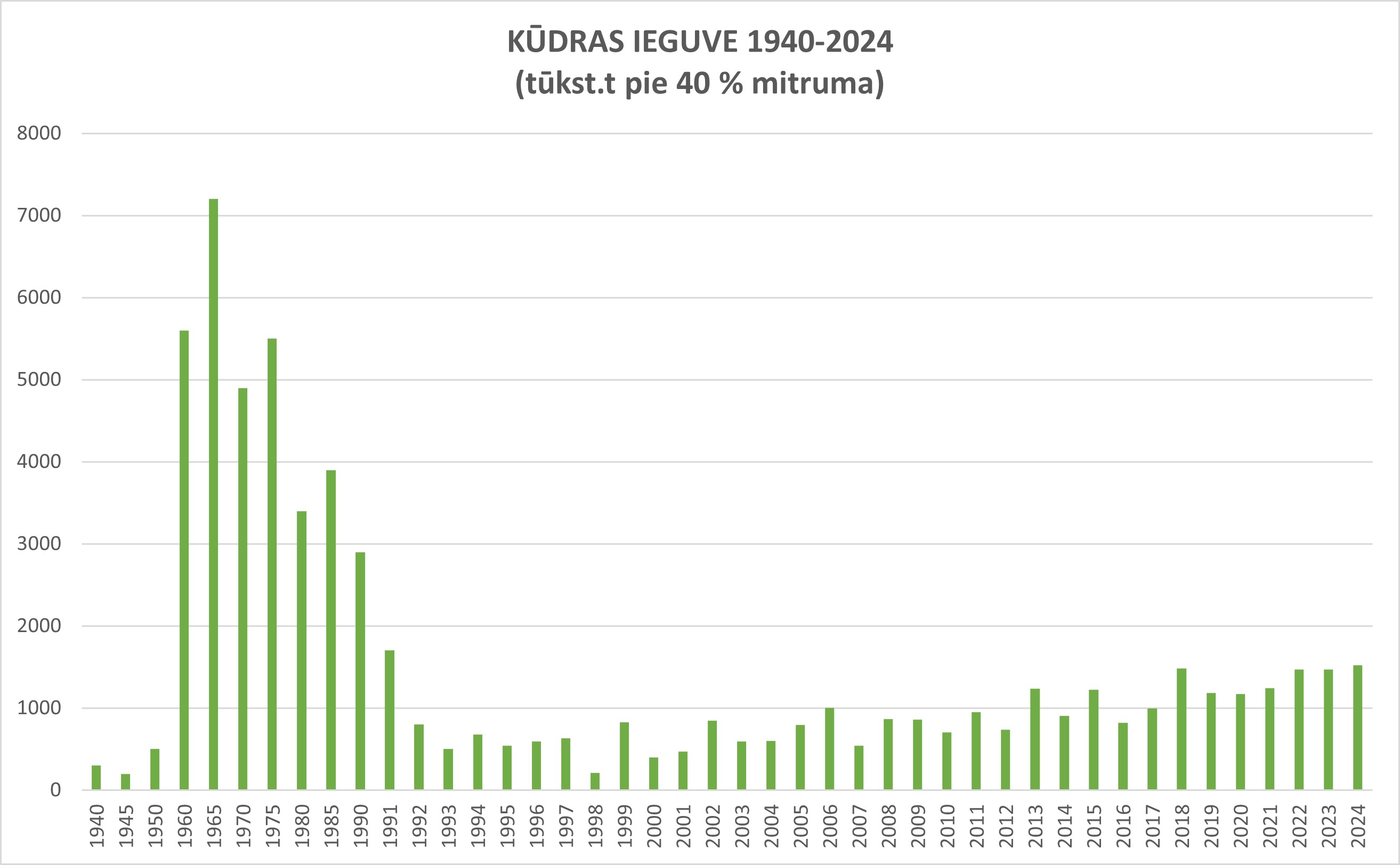 ieguve_1940-2024.jpg (279,39 KB)