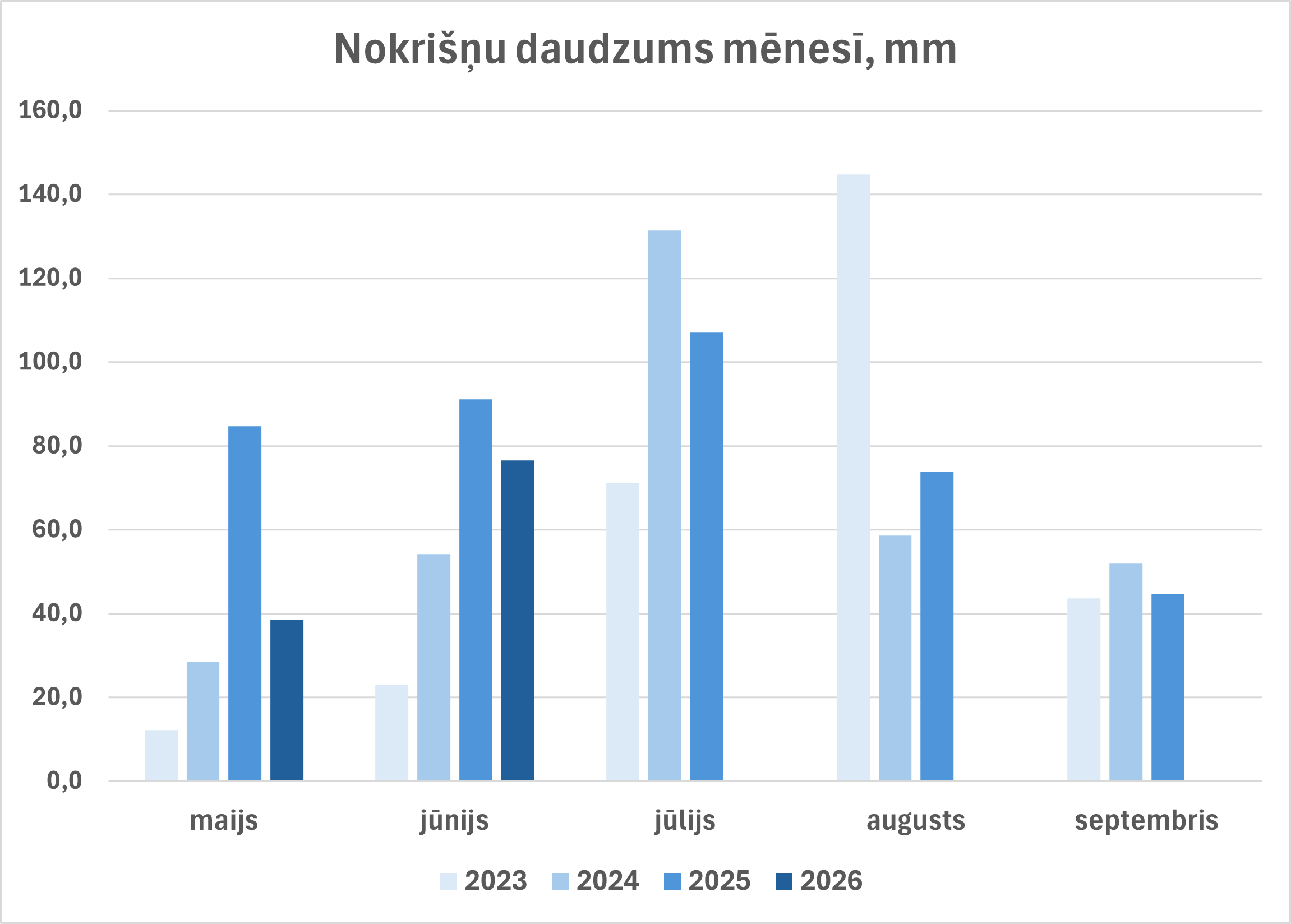 meteo-nokrisni.png (53,52 KB)